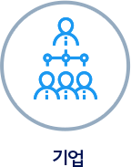 기업